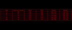 Bloodwing Ascension Stringer - PRODEN 